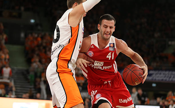 团队篮球 团队篮球